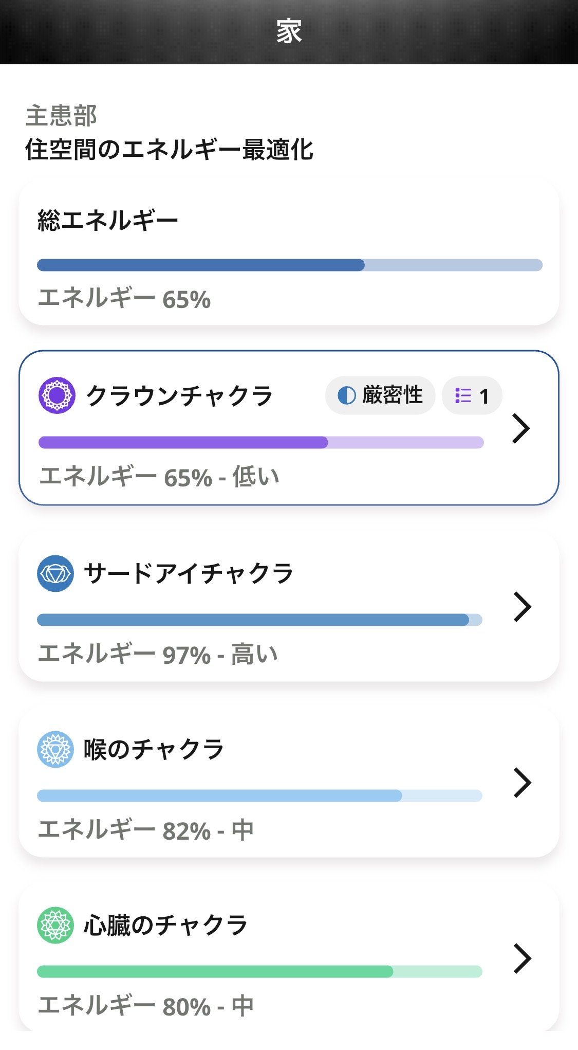 Healyで家のエネルギーセンターに着目したチャクラ調整の画面