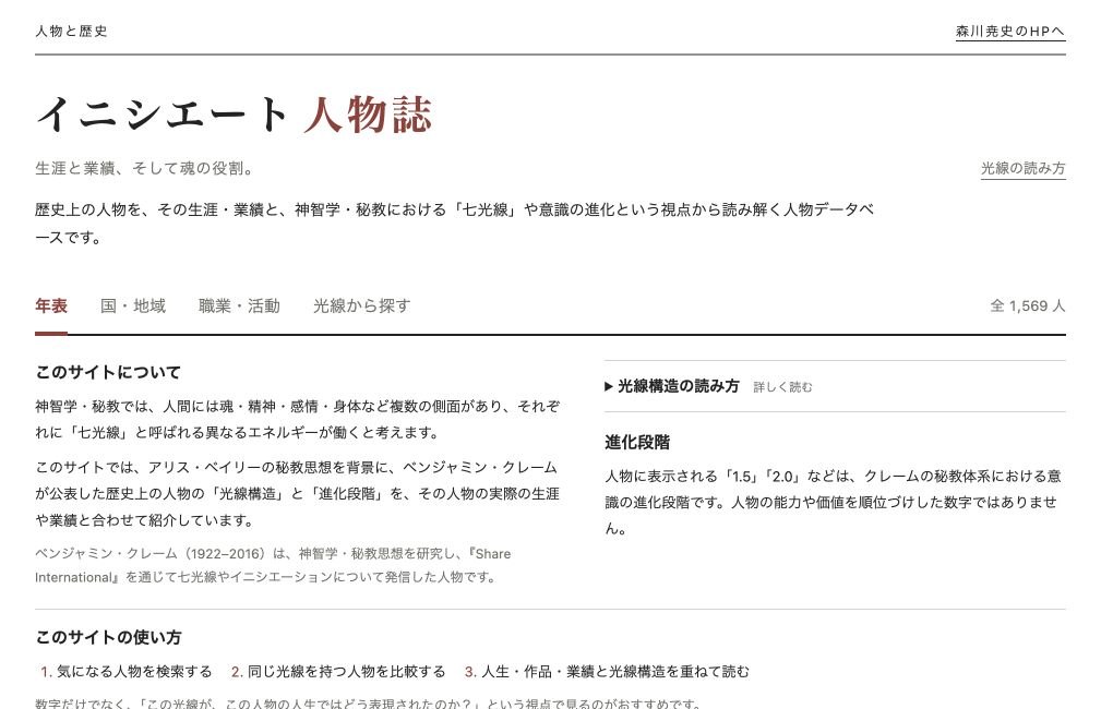 イニシエート人物誌のトップ画面