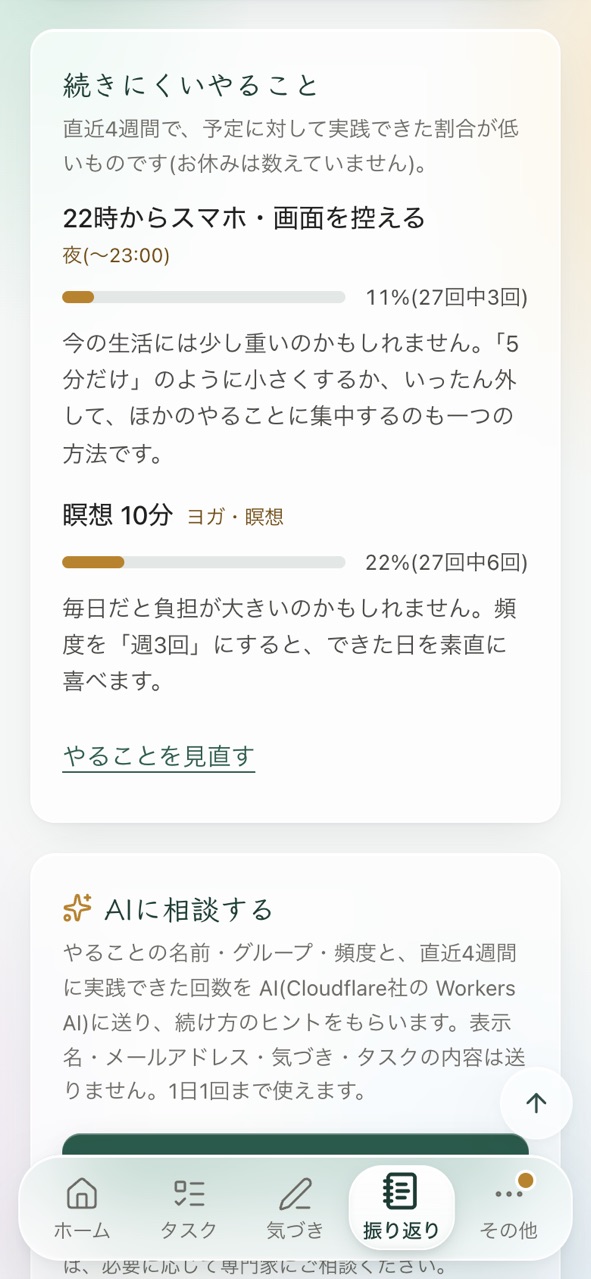 続きにくいやることの画面。やることごとの割合と、見直しのヒントが表示されている